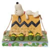 Enesco Jim Shore Peanuts Snoopy And Woodstock Camping Figurine, 6" -Lovely Souvenir Store Jim Shore Peanuts Snoopy and Woodstock Camping Figurine 6011952 01