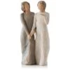 Willow Tree® My Sister, My Friend Friendship Figurine -Lovely Souvenir Store willow tree my sister my friend friendship figurine root 27095 1470 1